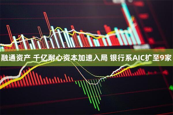 融通资产 千亿耐心资本加速入局 银行系AIC扩至9家